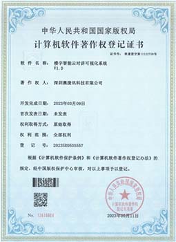 軟著證書